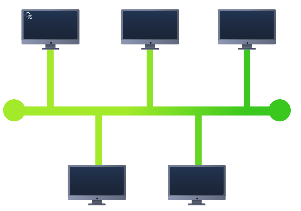 Obrazek przedstawiający schematyczny wygląd topologii magistrali