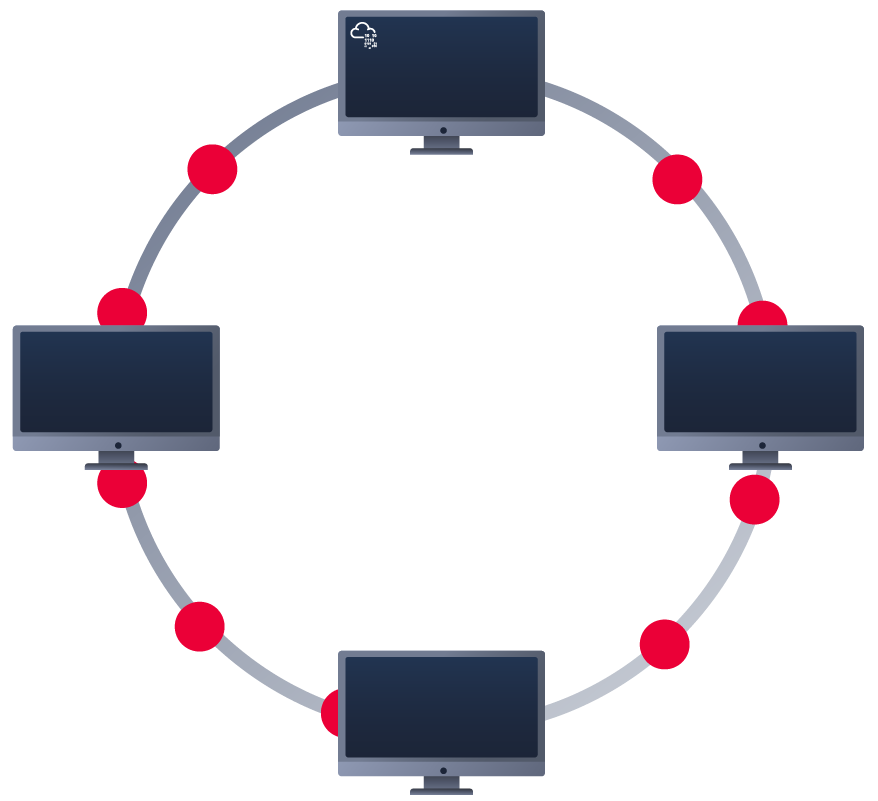 Obrazek przedstawiający schematyczny wygląd topologii pierścienia