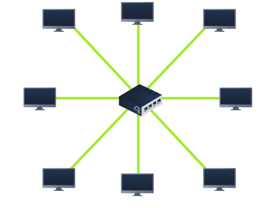Obrazek przedstawiający schematyczny wygląd topologii gwiazdy